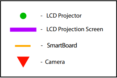 Legend labels indicate the room has an LCD Project, LCD projection screen, smartboard and camera.