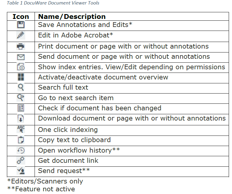 a screenshot of the Tools options