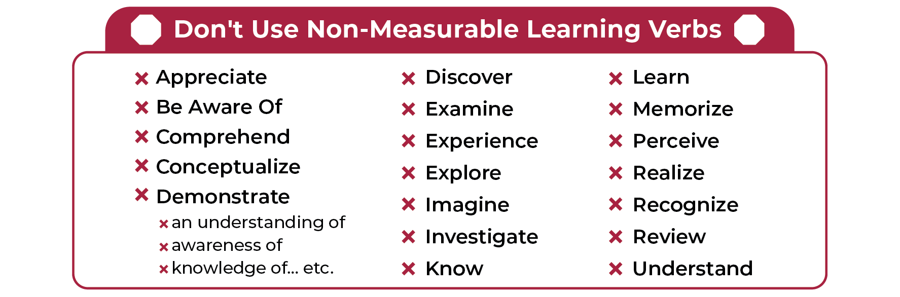 list of non-measurable learning verbs